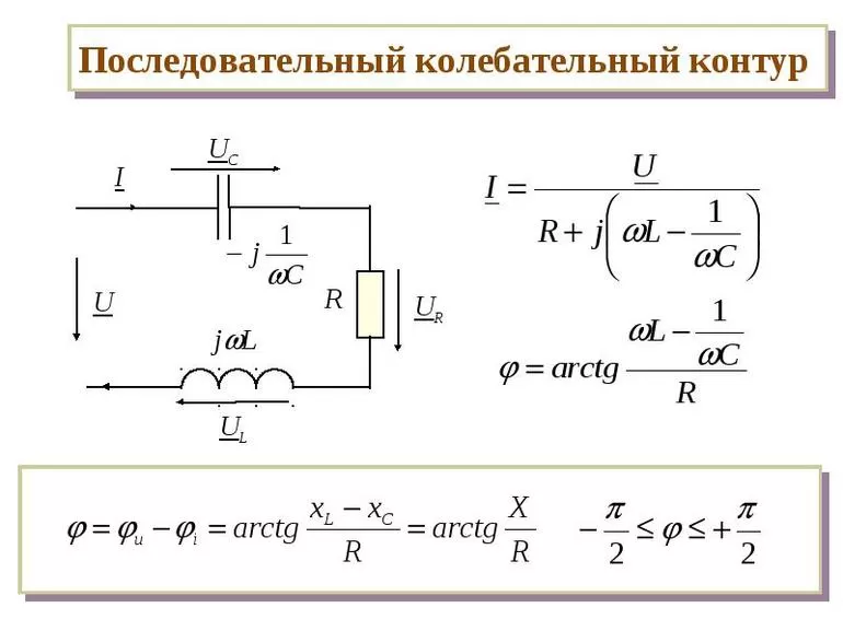 Частота колебаний контура. Импеданс параллельного колебательного контура. Последовательное соединение колебательных контуров. Резонансная частота LC контура. Формула расчета резисторов для колебательного контура.